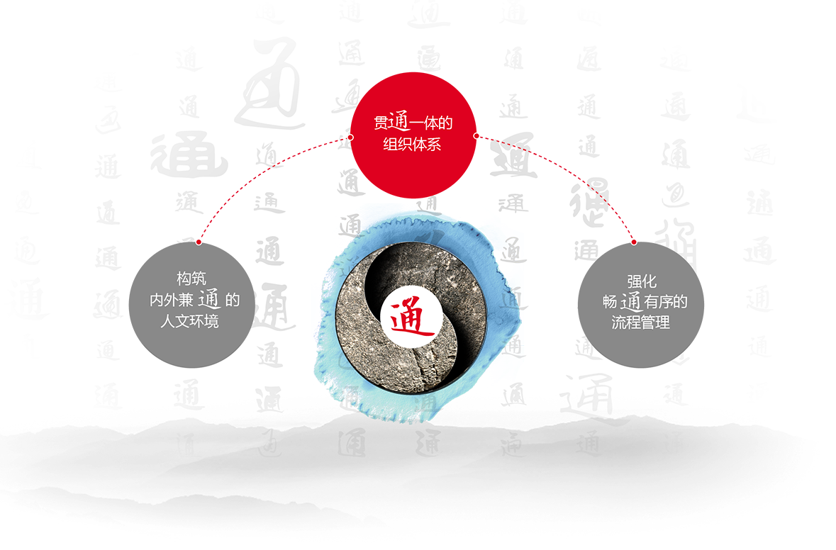 中国·永利yl23455(股份)有限公司-官方网站